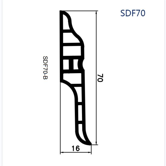 墙脚板SDF70